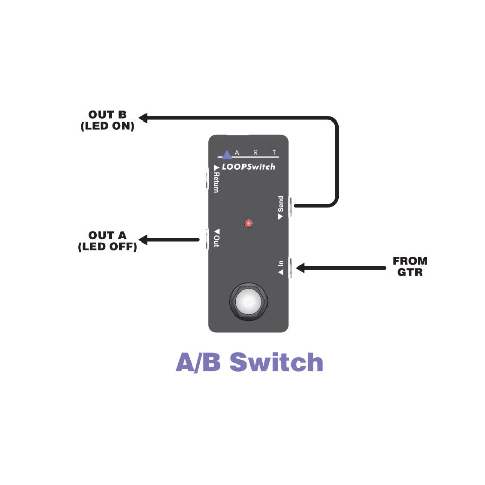 ART Loop Switch True Bypass Pedal - Image 3