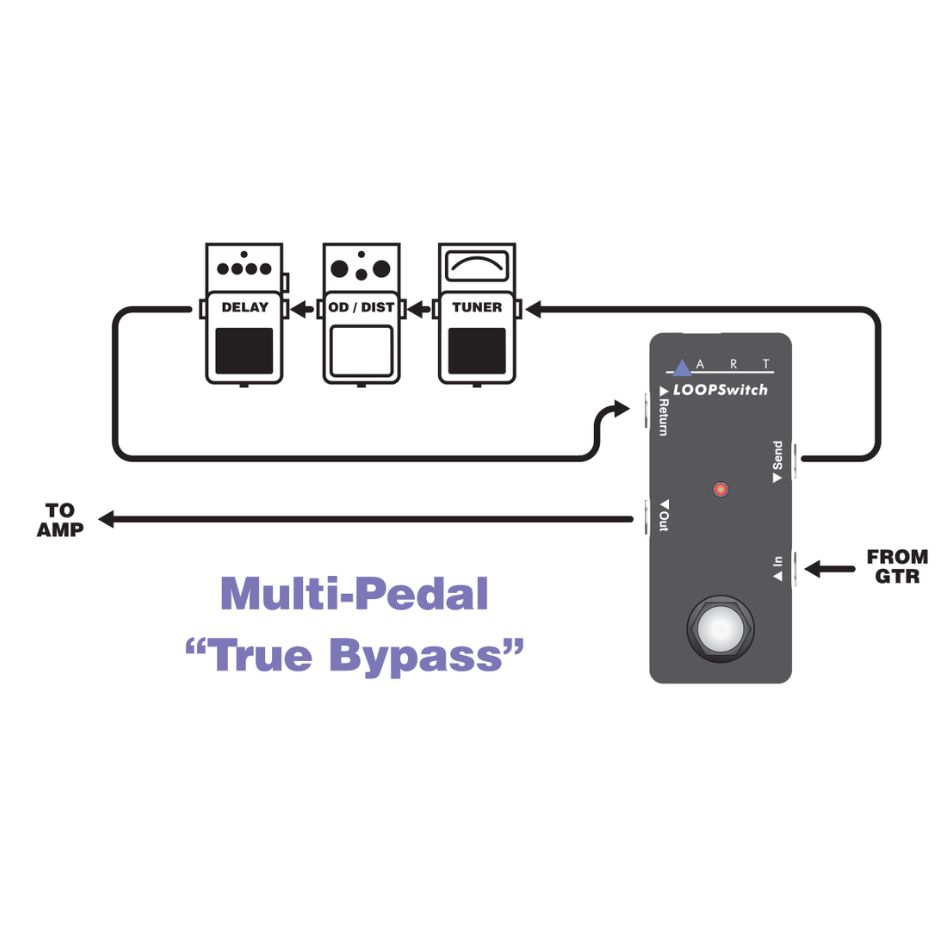 ART Loop Switch True Bypass Pedal - Image 4
