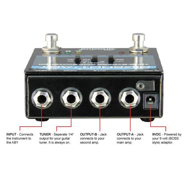 Radial BigShot ABY Passive Switcher + 2x 6" Patch Cables - Image 3