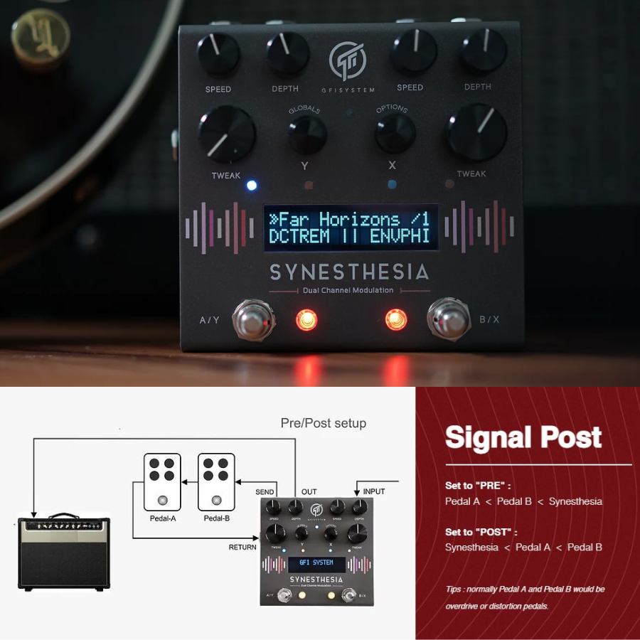 GFI Systems Synesthesia Dual Engine Modulation Pedal - Image 2